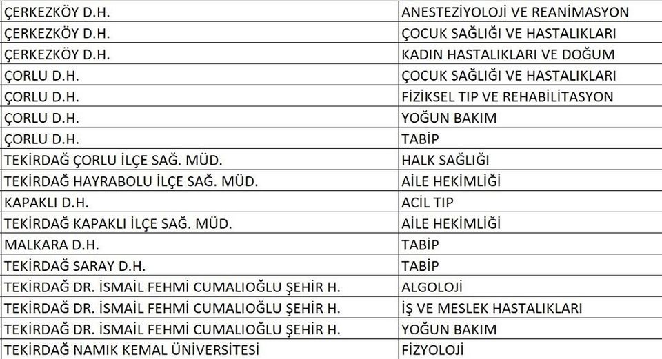 MÜJDEYİ MESTAN ÖZCAN VERDİ