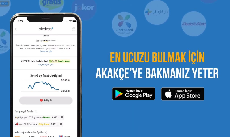 En İyi Bütçe Koruma Yöntemi: Fiyat Karşılaştırması