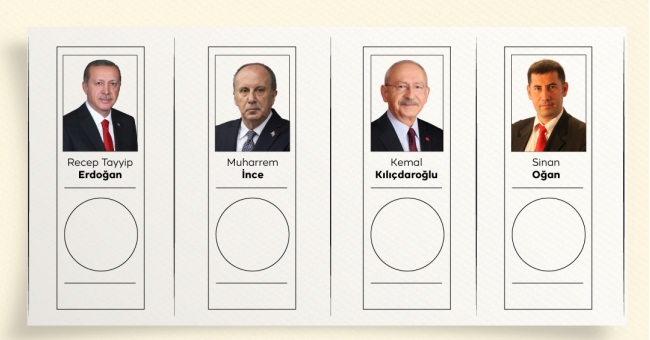 Cumhurbaşkanı adaylarının pusuladaki yeri belli oldu
