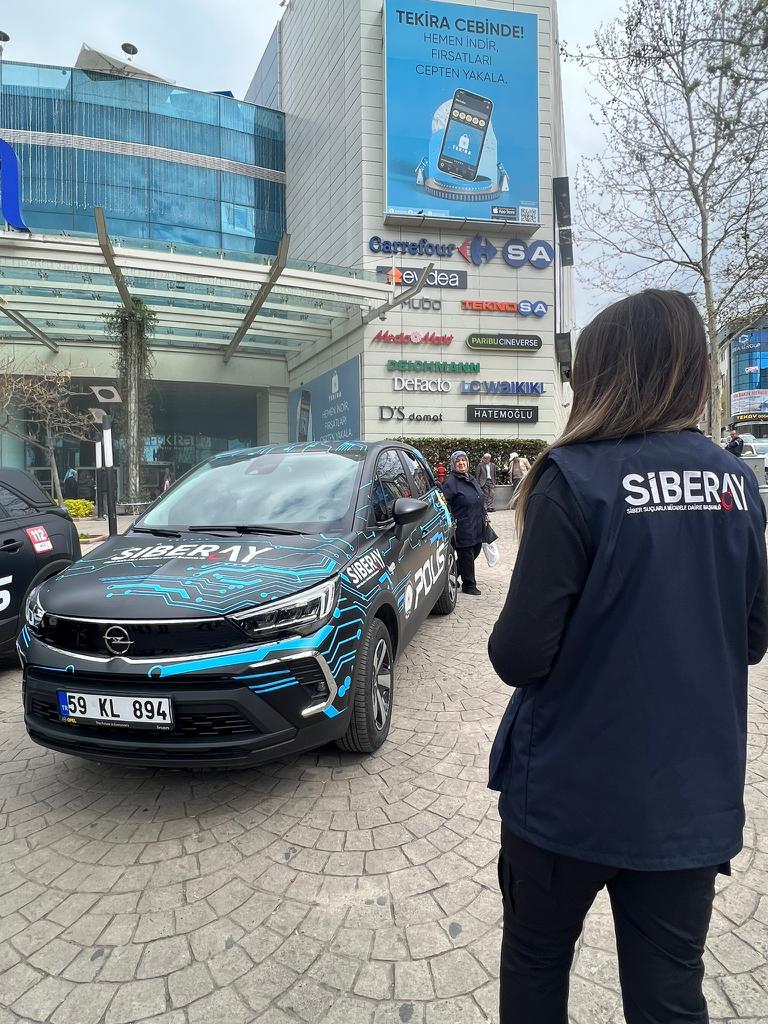 SİBERAY KAPSAMINDA YAPILAN ÇALIŞMALAR
