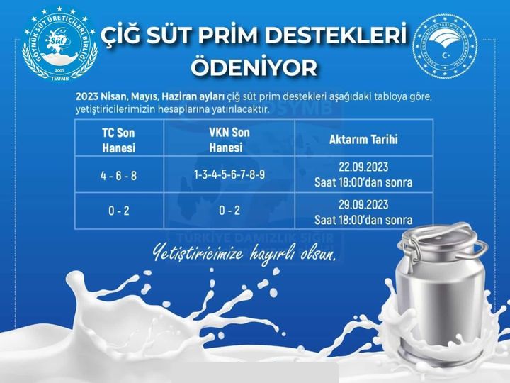 ÇİĞ SÜT PRİM DESTEKLERİ ÖDENİYOR
