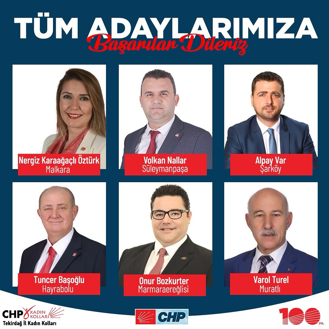 BELLİ OLAN ADAYLAR