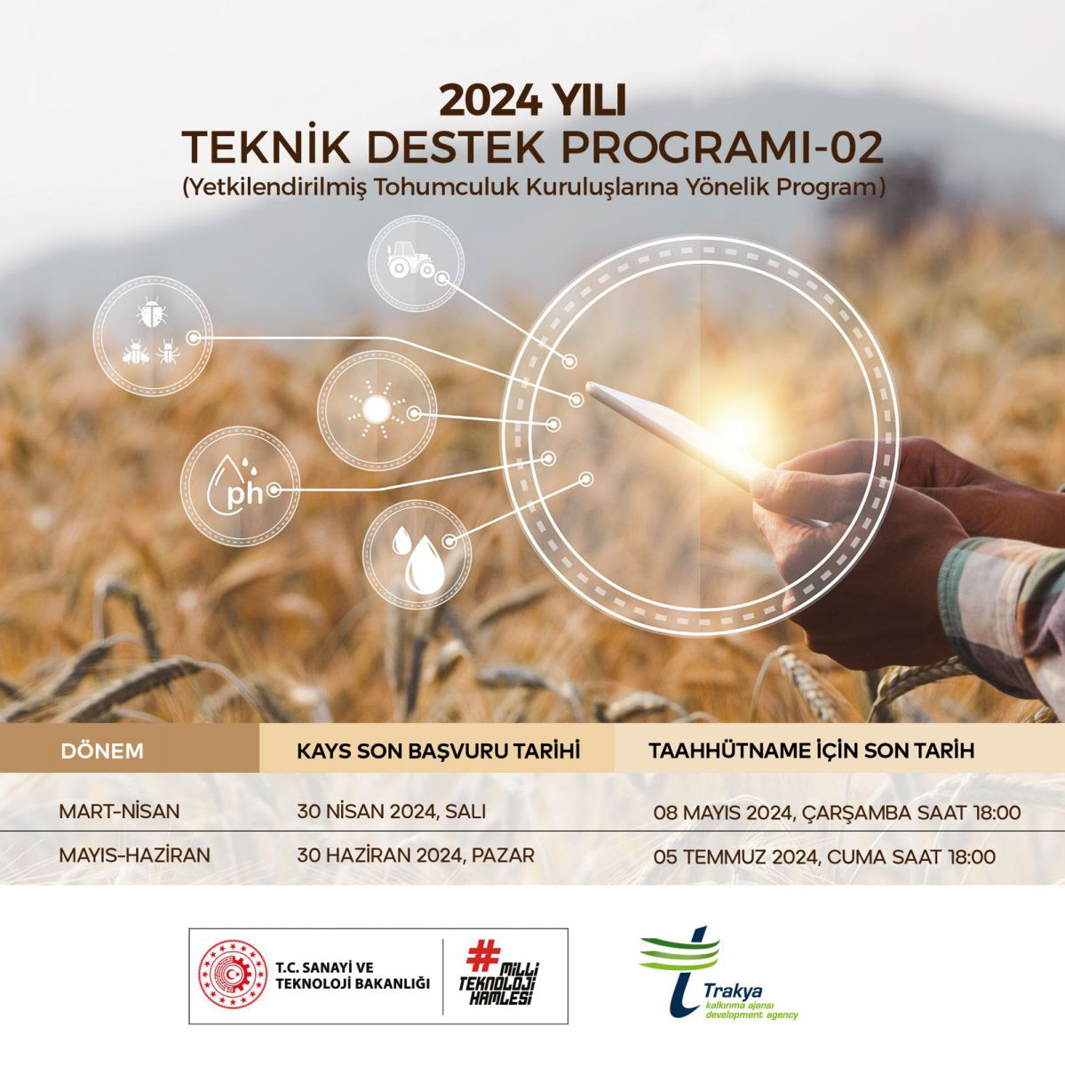 Trakya Kalkınma Ajansı 2024 Yılı Teknik Destek-02 Programını Duyurdu