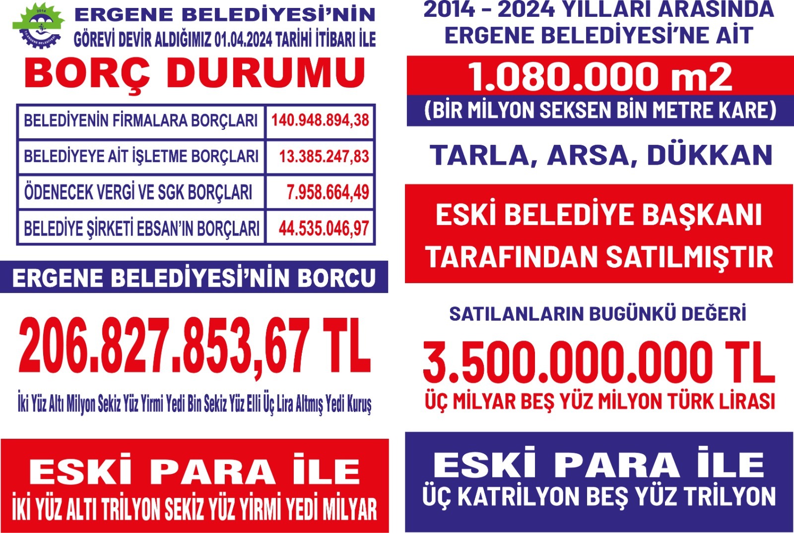 T.C. ERGENE BELEDİYE BAŞKANI MÜGE YILDIZ TOPAK’TAN BORÇ DURUMU İLE İLGİLİ BASIN AÇIKLAMASI