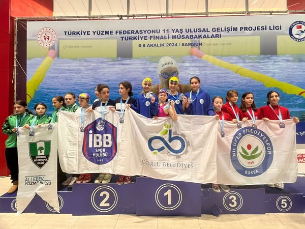 11 Yaş Ulusal Gelişim Projesi Ligi Türkiye Finali