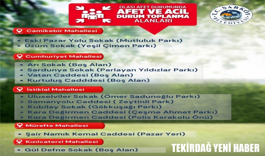 Afet ve Acil Durum Toplanma Alanları
