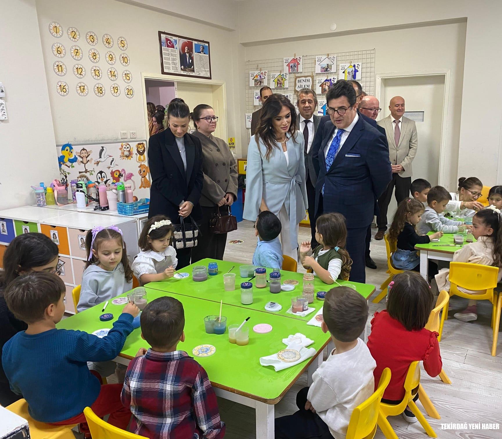 “Okul Öncesi Farkındalık Çalışmaları”