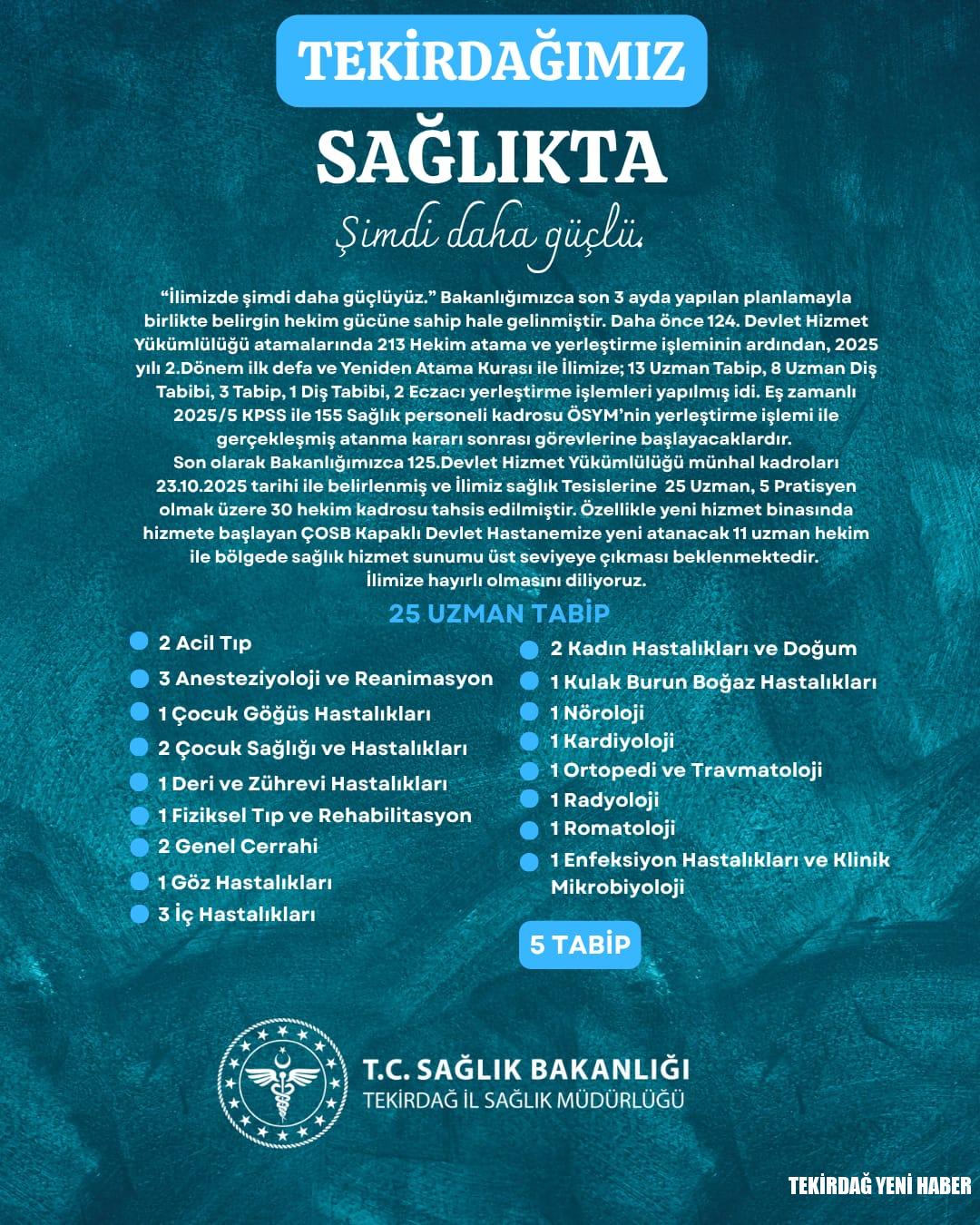 Tekirdağımız Sağlıkta Şimdi Daha Güçlü.