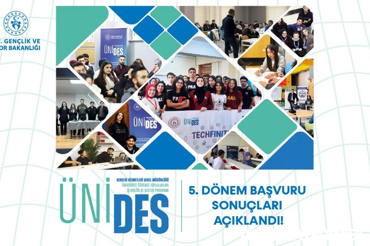 TEKİRDAĞ NKÜ ÖĞRENCİ TOPLULUKLARI, ÜNİDES 5. DÖNEMDE 8 PROJEYLE DESTEK KAZANDI