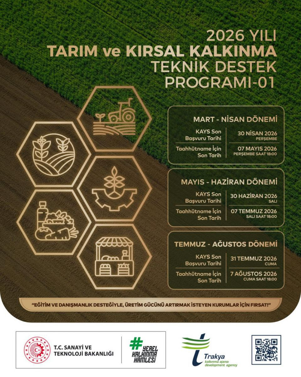 Trakyaka Kırsal Kalkınma Desteklerini Sürdürüyor