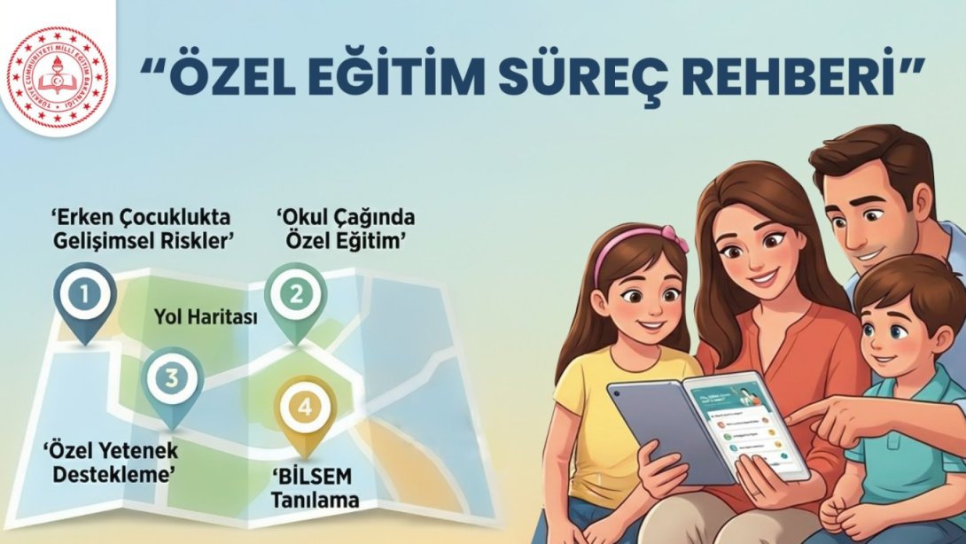 Ana Sayfa Haberler “ÖZEL EĞİTİM SÜREÇ REHBERİ” KULLANIMA SUNULDU